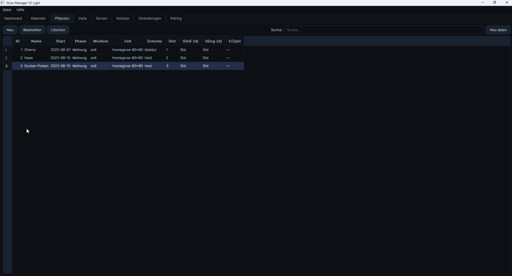 2025-08-13-11_40_38-Grow-Manager-V2-Light-1024x551 GrowManagerGrowManager – Smarte Anbau-Steuerung für Indoor & GreenhouseGrowManager