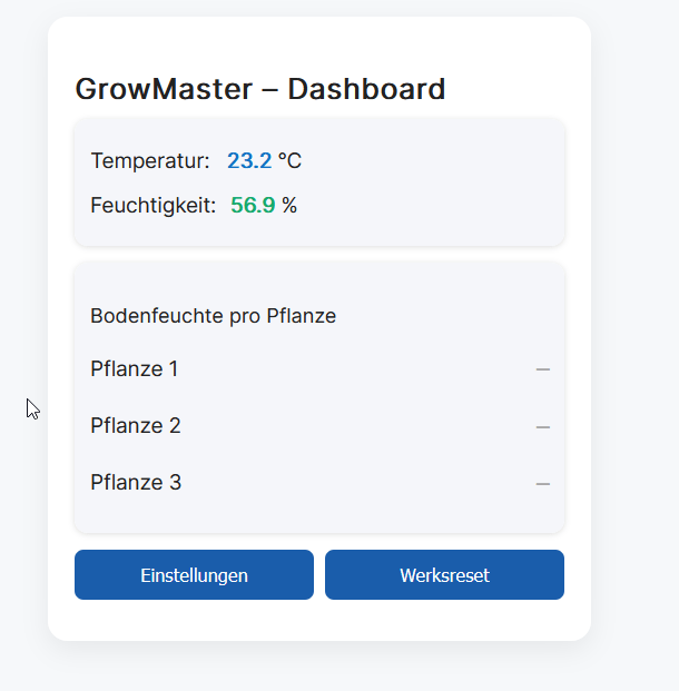 HWSETUP GrowMaster X 2025 Die Revolution im Home-Growing – Smarte Steuerung für dein perfektes Pflanzenklima!